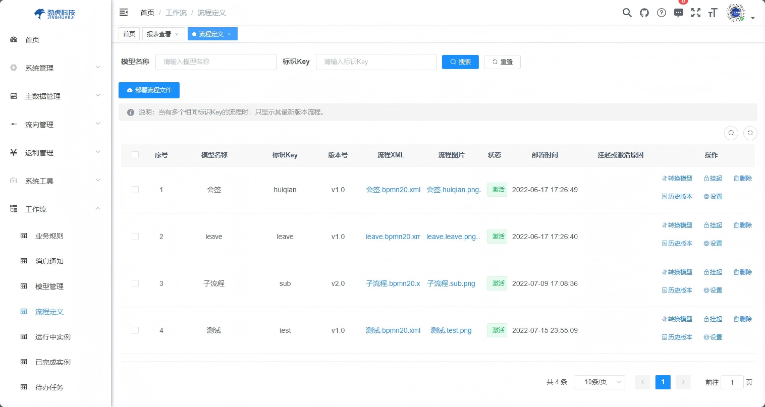 劲虎云-流程引擎